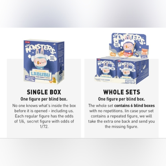 The Monsters Wacky Mart Series - Blue - Picture 9 of 9